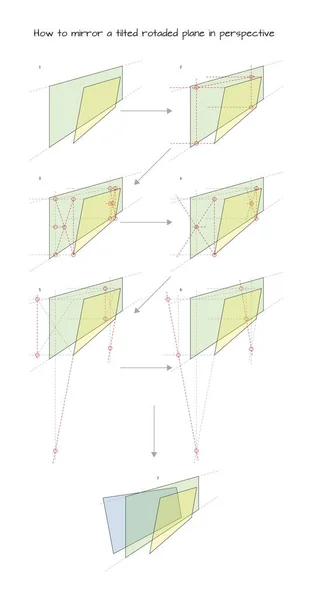 視点で傾斜 rotaded 面をミラー化する方法 — ストックベクタ