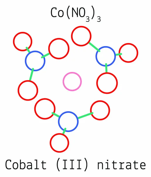 Cobalt III nitrate CoN3O9 molecule — Stock Vector