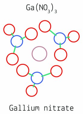 Galyum nitrat Gan3o9 molekül
