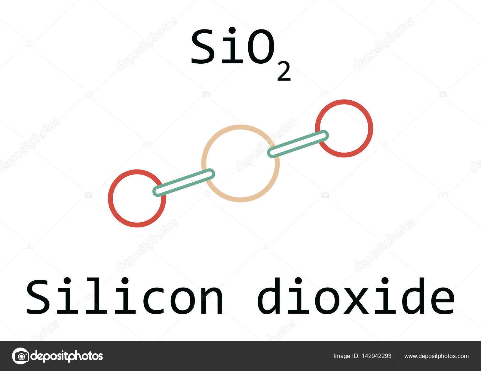 Sio2 svenska