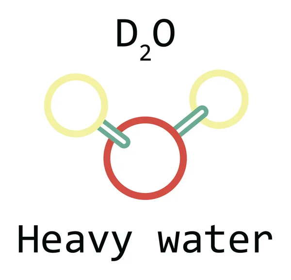 Molekul D2O Air berat - Stok Vektor