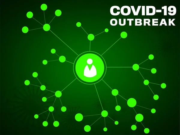 Bir kişiden Infographic Coronavirus (Covid-19) salgını