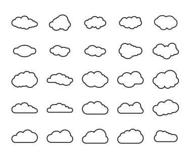 Anahat bulutlar kümesi. 