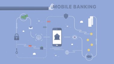 Mobil bankacılık arka plan.