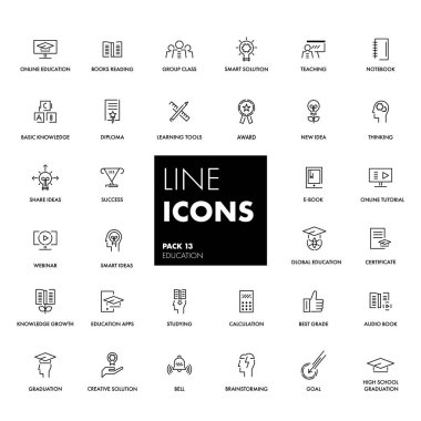  Satır simgeler kümesi. Eğitim 