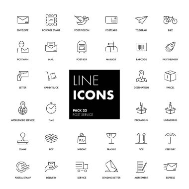 Satır simgeler kümesi. Mesaj Servisi