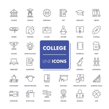 Satır simgeler kümesi. Üniversite