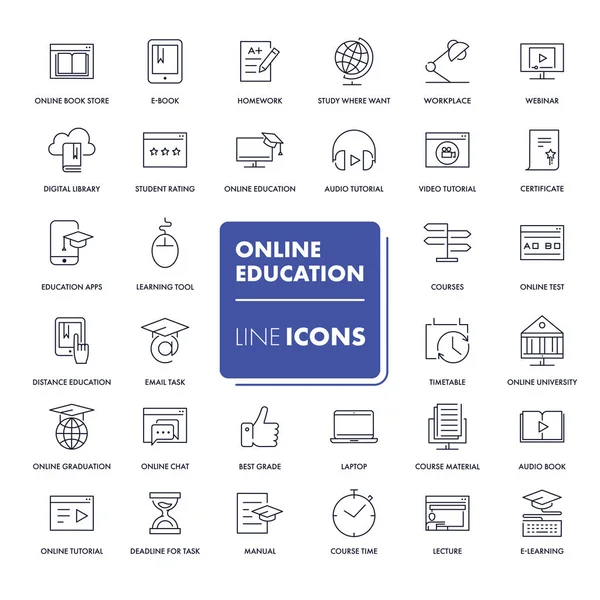 Satır simgeler kümesi. Online Eğitim 