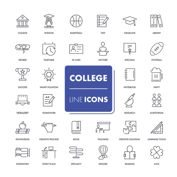 Satır simgeler kümesi. Üniversite