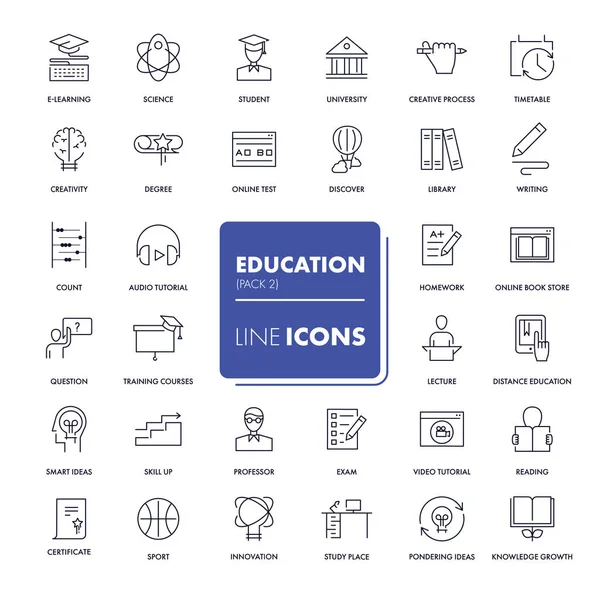 Satır simgeler kümesi. Eğitim