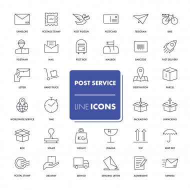 Satır simgeler kümesi. Mesaj Servisi 