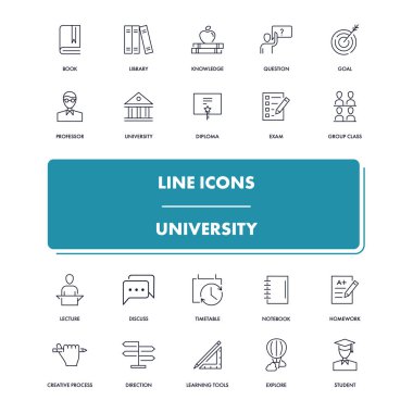 Satır simgeler kümesi. Üniversitesi
