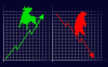 Borsa kavramı bull vs ayı 