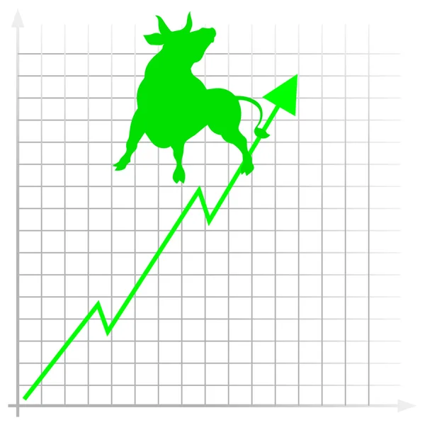 Conceito de mercado de ações touro vs urso —  Vetores de Stock