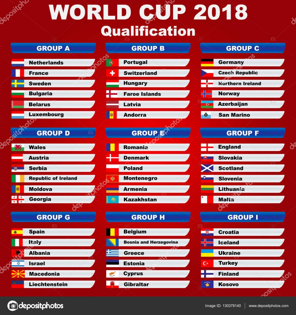 Uefa World Cup 2018 Qualification Table Matttroy