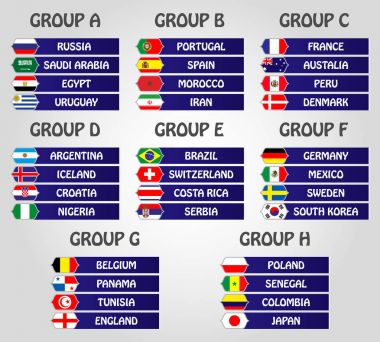 Futbol Kupası 2018. Grup sahne