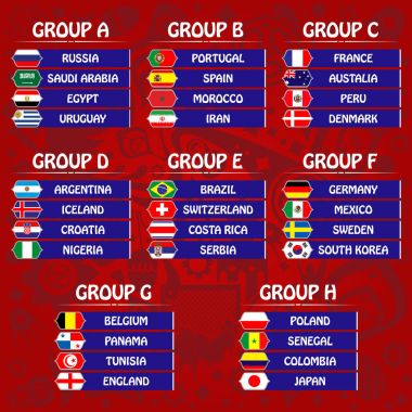 Futbol Kupası 2018. Grup sahne