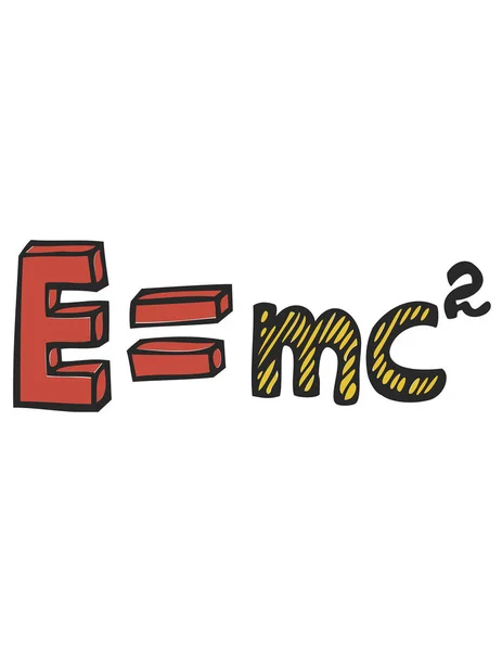 görelilik simge tasarlamak 