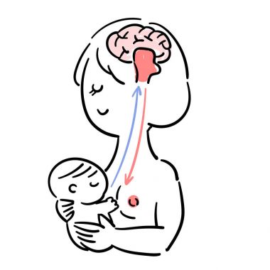 Bebek ve çocuk care_How anne sütü çıkar