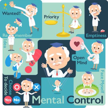 Araştırma doktor eski men_Mental ve iradesiyle