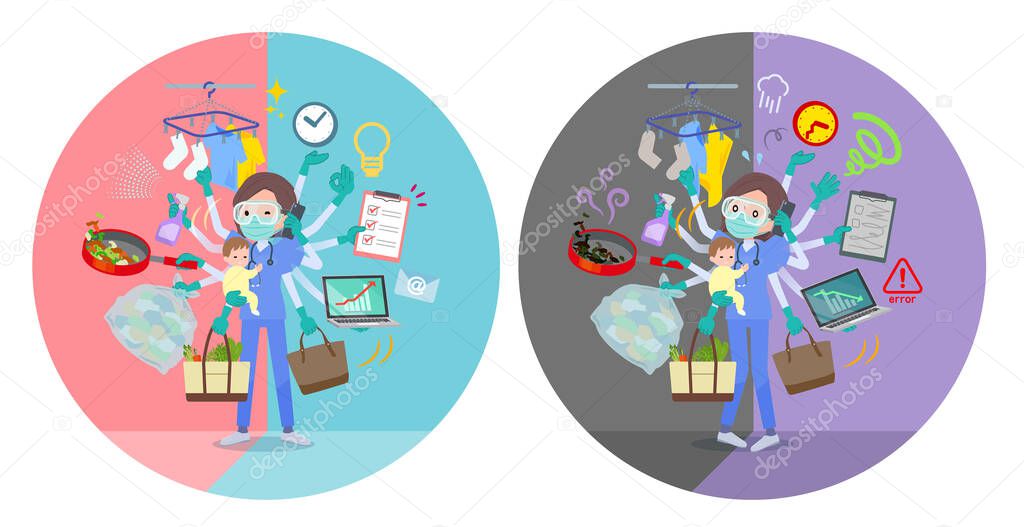 A set of women doctors wearing a surgical mask and goggle who perform multitasking in offices and private.There are things to do smoothly and a pattern that is in a panic.It's vector art so it's easy to edit.