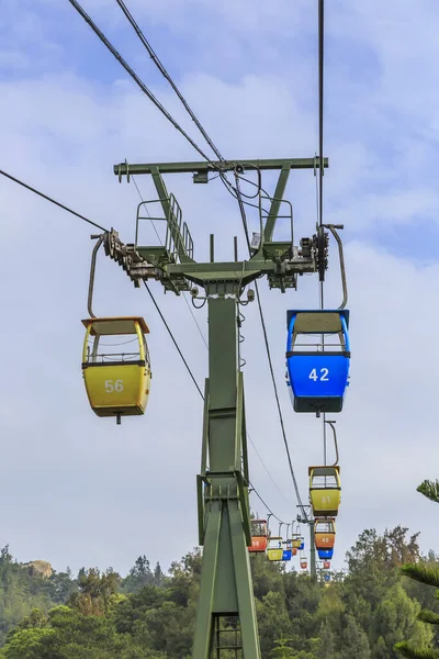 Sightseeing cable car in China, Asia