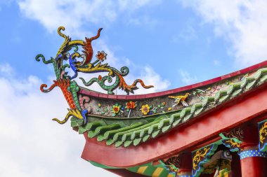 Çin mimarisi mavi gökyüzüne karşı kulak kabartıyor