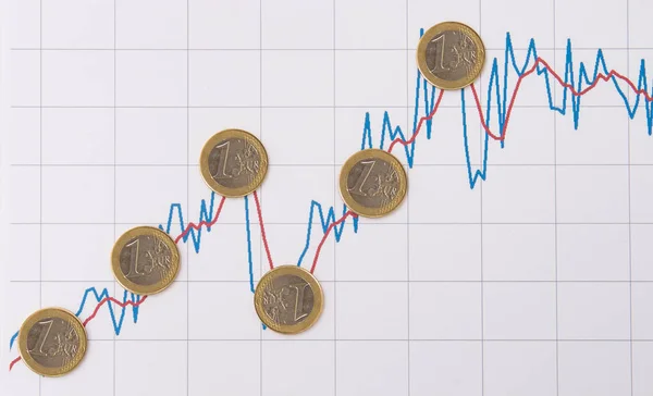 Одна монета евро на графике роста — стоковое фото