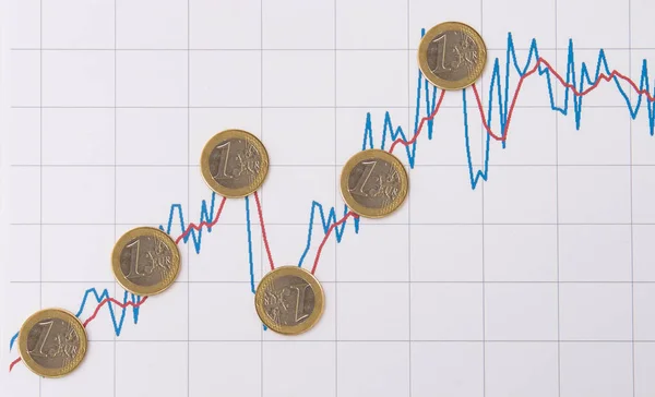 Één euro munten op de stijging-grafiek — Stockfoto