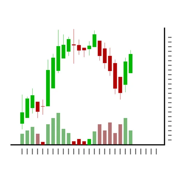 주식형 차트 녹색 및 빨간 양 초 — 스톡 벡터