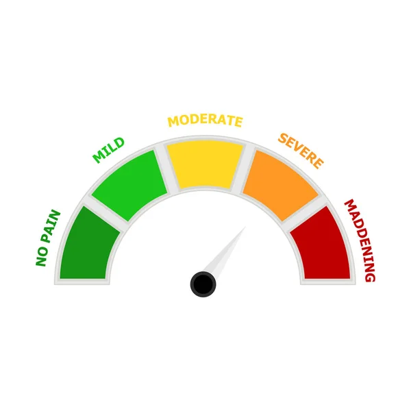 Level indicate pain isolated — Stock Vector