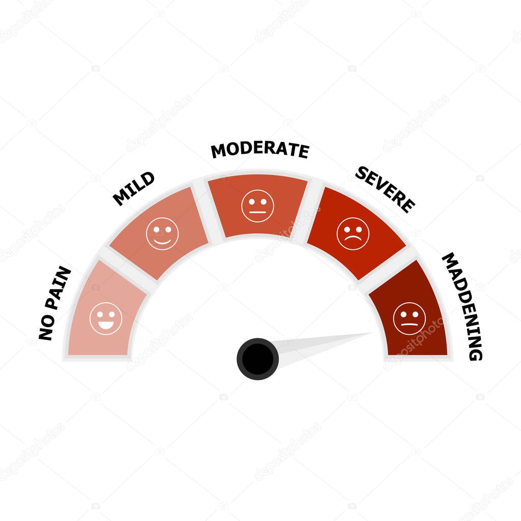 Pain level indicator with sad and happy smile