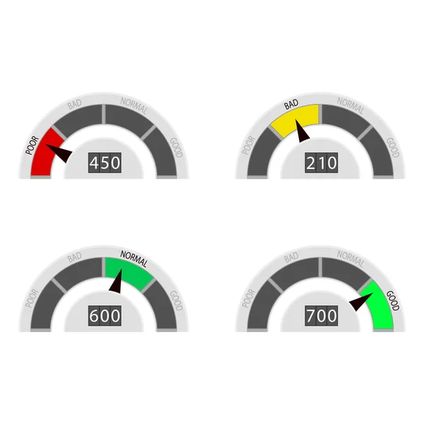 Vermeld kredietrente slecht en slecht, normaal en goed — Stockvector