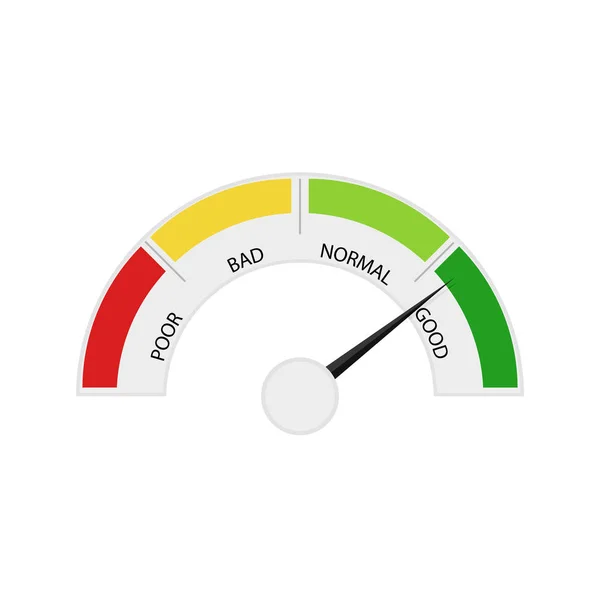 Dispositivo Punteggio Credito Indicare Pagamento Puntatore Rating Vettoriale Livello Del — Vettoriale Stock