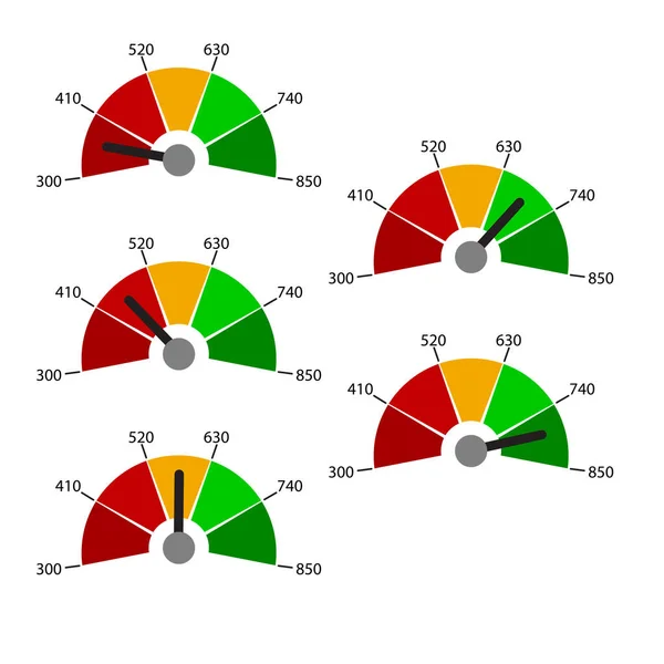 Tasso Credito Punteggio Livello Numero Illustrazione Limite Credito Rating Prestito — Vettoriale Stock