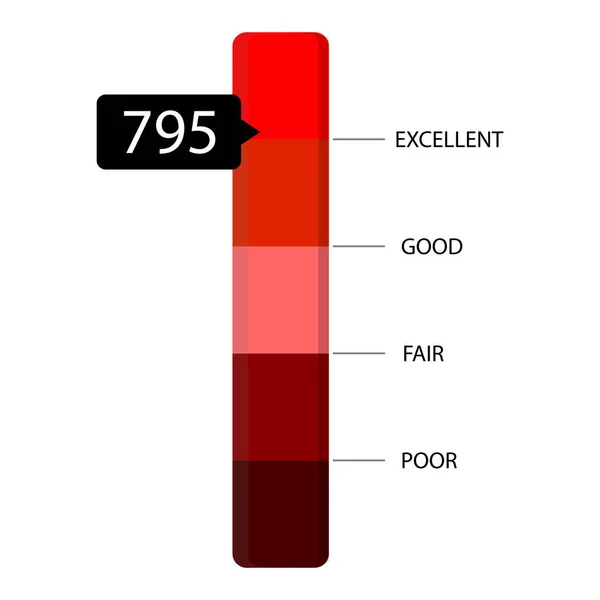 Vector Indicates Interface Rate Report Red Bar Financial Information Illustration — 스톡 벡터