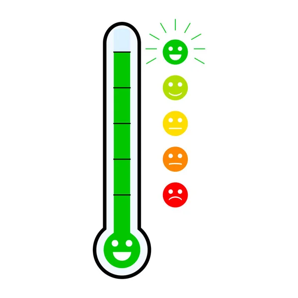 レベル良い気分 指標温度計 レベル評価指標 良いフィードバック 顔顧客メーター気分 ベクトルイラスト — ストックベクタ