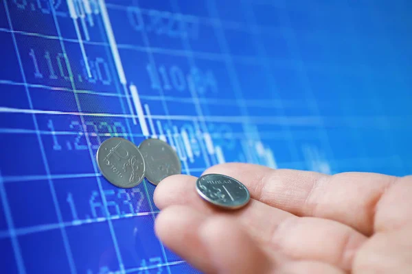 Mynt Med Texten Rubel Den Nationella Valutans Volatilitet Ryska Pengar — Stockfoto
