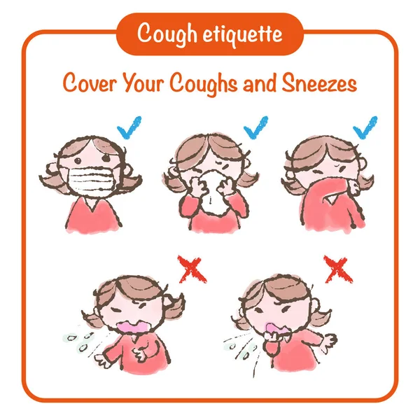 Cough Etiquette Hand Drawn Illustration Prevention Contagious Diseases — Stock Vector
