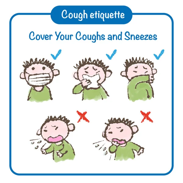 Cough Etiquette Hand Drawn Illustration Prevention Contagious Diseases — Stock Vector