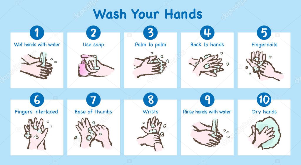 How to wash your hands, hand-drawn illustration