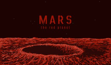 Mars yüzeyinde görüntülemek