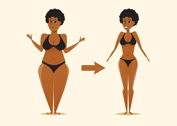 Gorda y flaco negro mujer después de la dieta . — Vector de stock