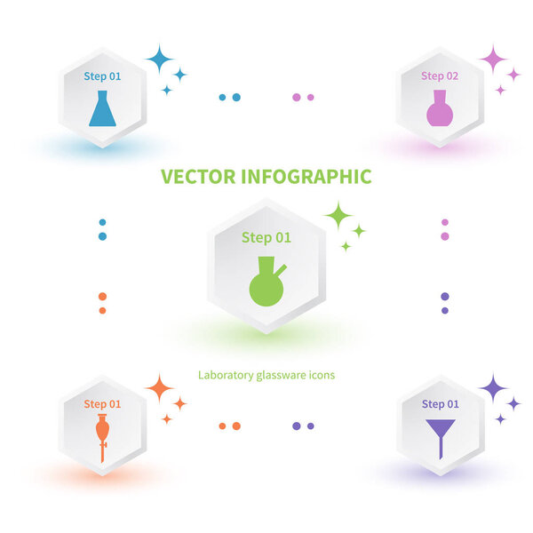 Infographic template with laboratory glassware icons