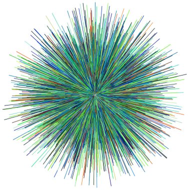 Soyut patlama patlama havai fişek ışık