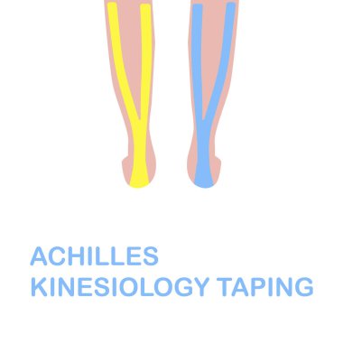Achilles Kinesiyoloji kaydediyor. Kinesiyoloji taping düzeltmek.