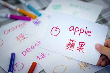 Mandarin; Meyve adı Flash kartları ile yeni dil öğrenme