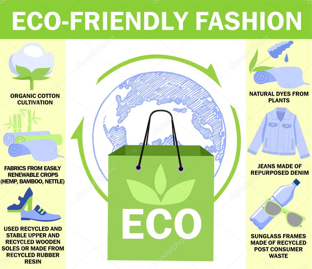 Eco-friendly fashion infographics. Eco illustration. People use ecological clothes. Organic cotton, natural dyes and materials, waste recycling. Save the planet