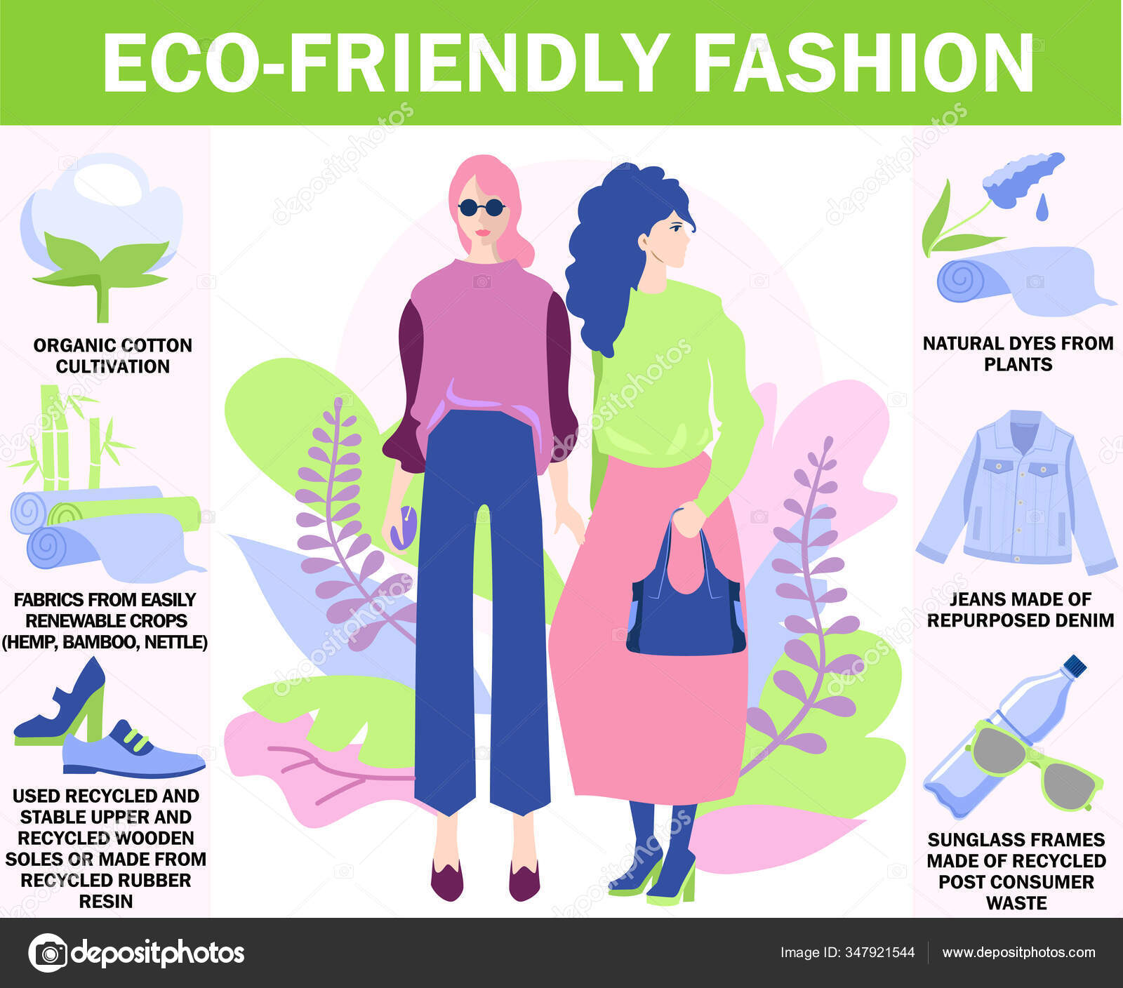 eco fashion
