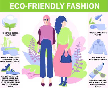 Çevre dostu moda. Çevre dostu kıyafetler, çevre dostu moda ve tekstil ürünleri, adil ticaret ürünleri. Çevre dostu yenilikler bilgi grafikleri. Sürdürülebilir moda, atıksız ürünler.